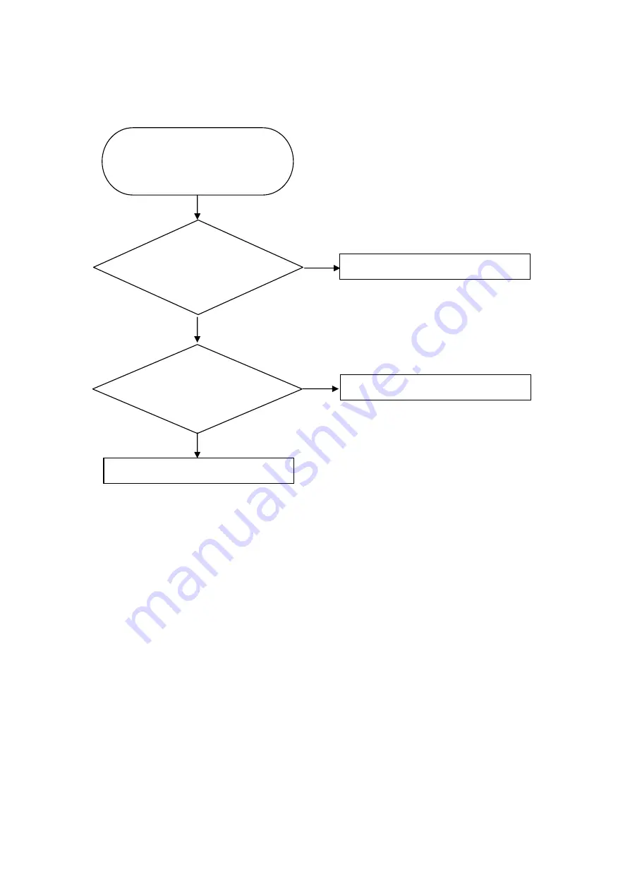 Hitachi UltraVision L55S603 Service Manual Download Page 14