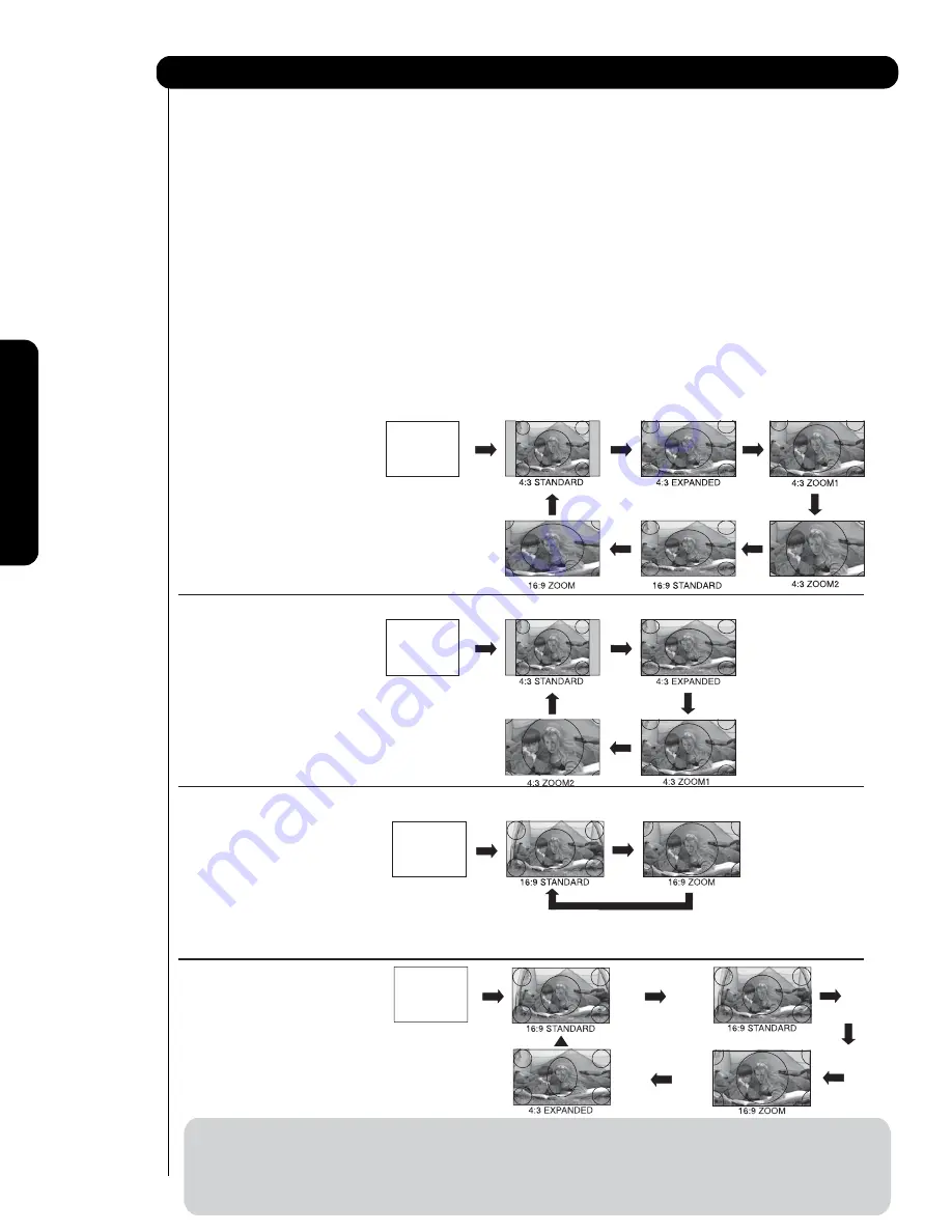 Hitachi Ultravision P50V701 Operating Manual Download Page 28