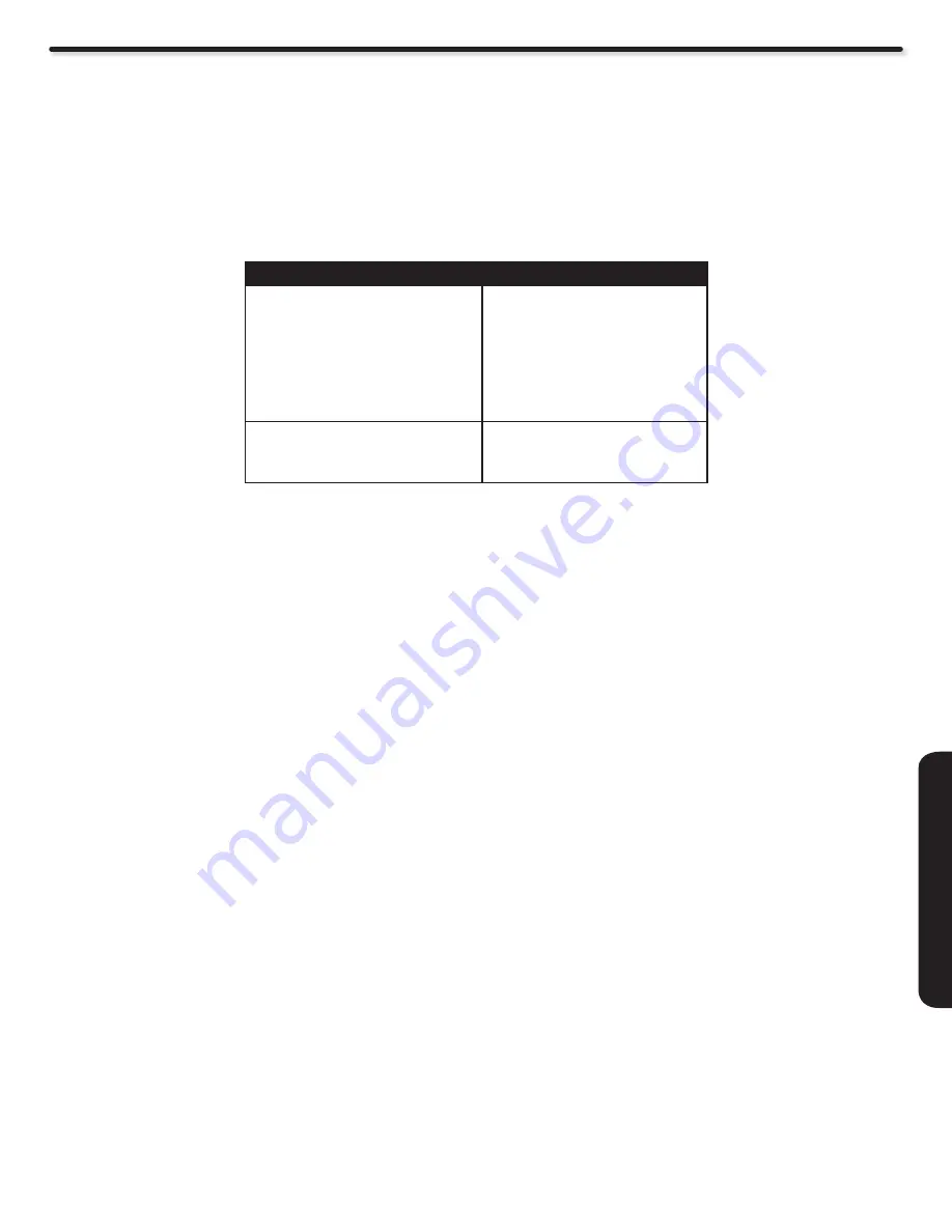 Hitachi UltraVision P50V702 Operating Manual Download Page 57