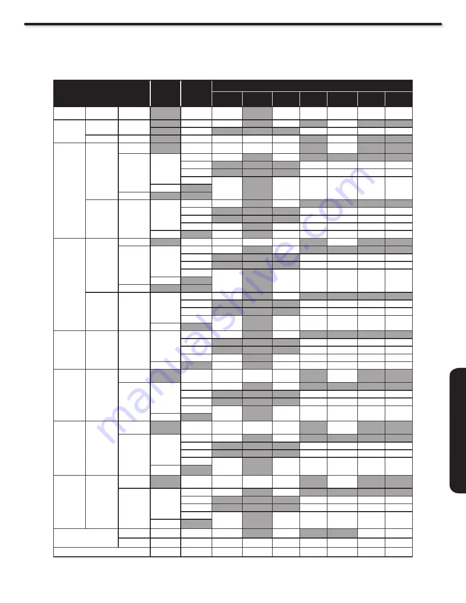 Hitachi UltraVision P50V702 Operating Manual Download Page 63