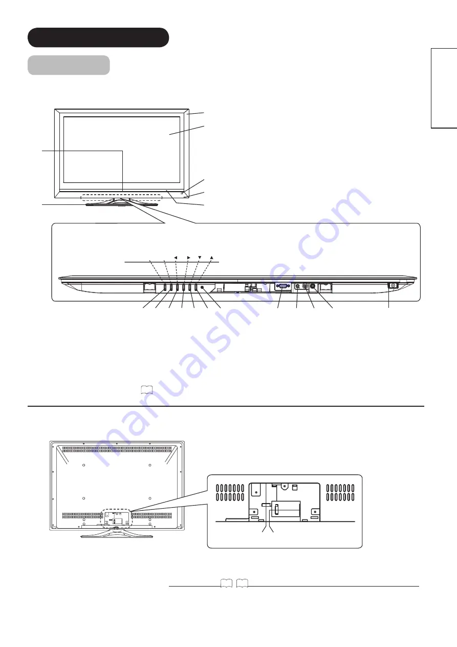 Hitachi ULTRAVISION UT32S402 Скачать руководство пользователя страница 17