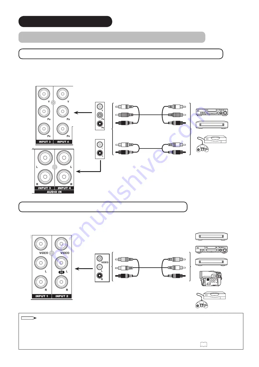 Hitachi ULTRAVISION UT32S402 Скачать руководство пользователя страница 22