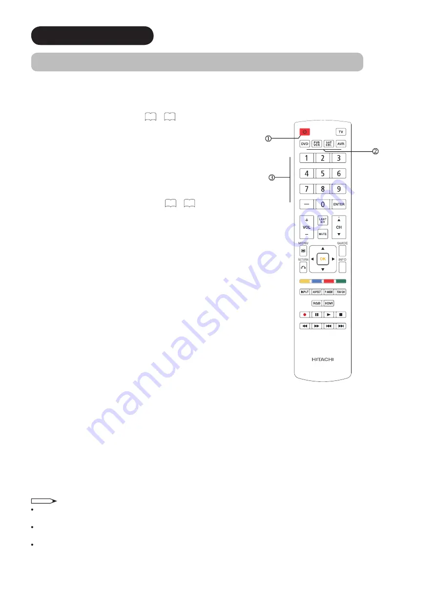 Hitachi ULTRAVISION UT32S402 Скачать руководство пользователя страница 28