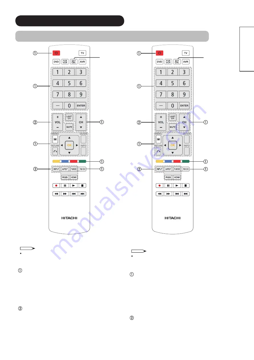 Hitachi ULTRAVISION UT32S402 Скачать руководство пользователя страница 29