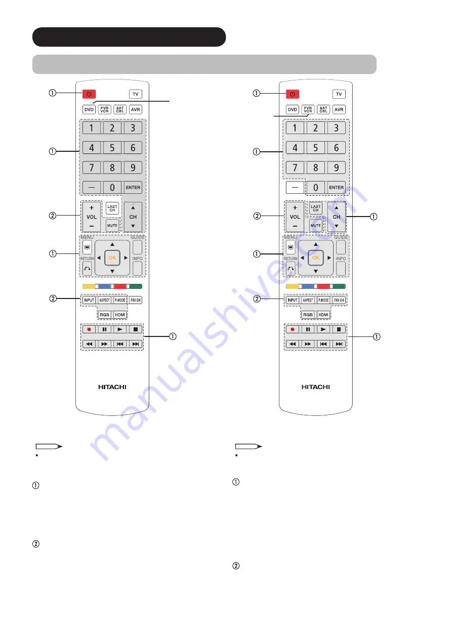 Hitachi ULTRAVISION UT32S402 Скачать руководство пользователя страница 30