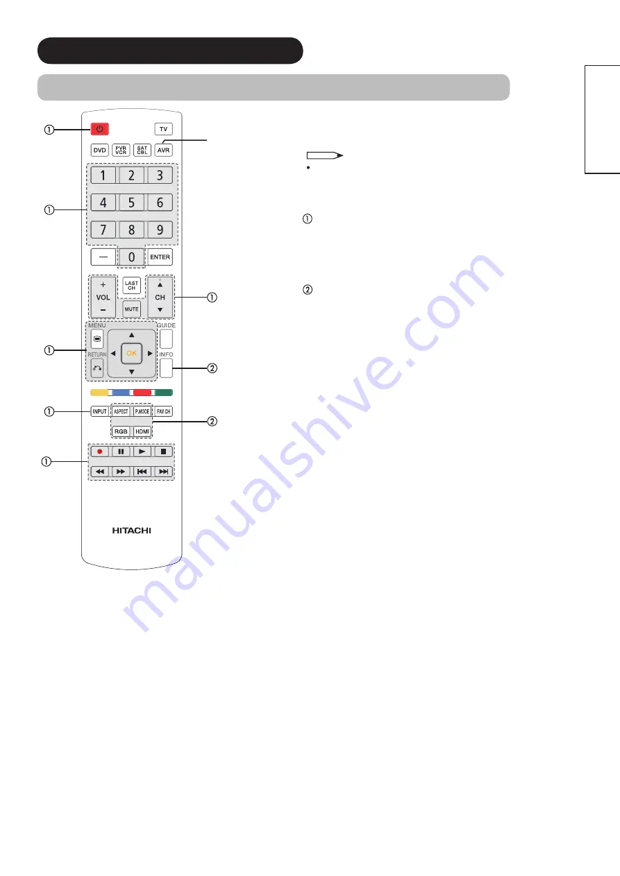 Hitachi ULTRAVISION UT32S402 Скачать руководство пользователя страница 31