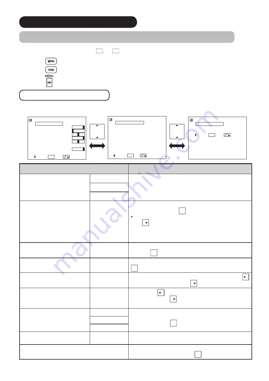 Hitachi ULTRAVISION UT32S402 Скачать руководство пользователя страница 36