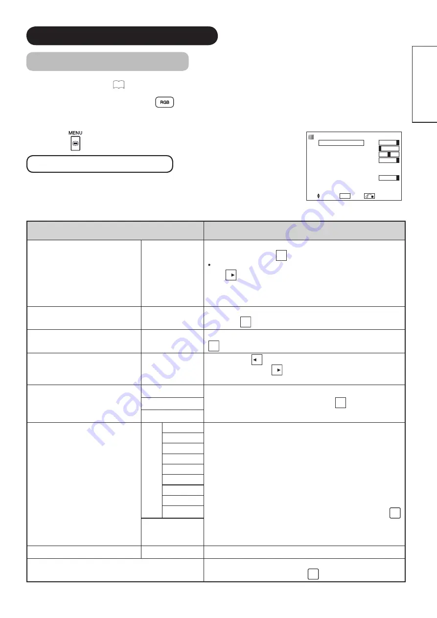 Hitachi ULTRAVISION UT32S402 Скачать руководство пользователя страница 41