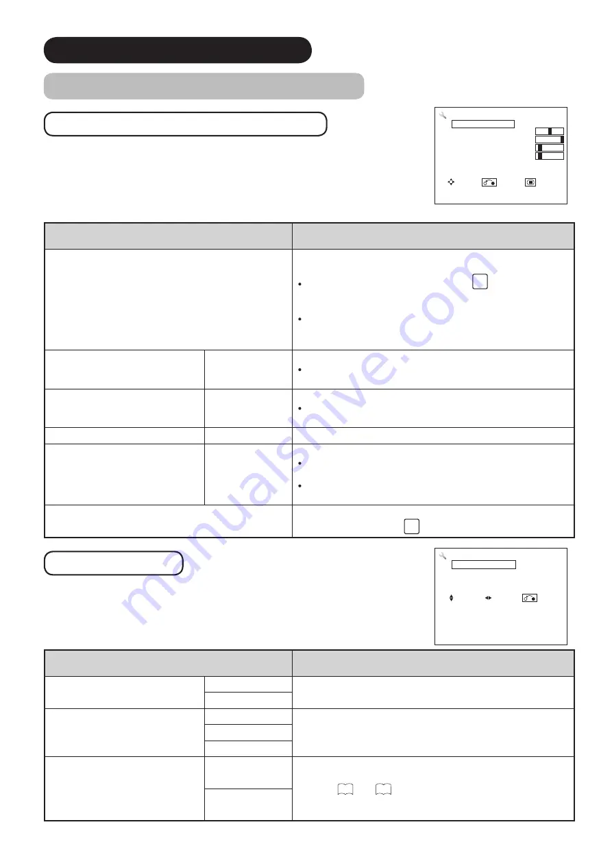 Hitachi ULTRAVISION UT32S402 Скачать руководство пользователя страница 42