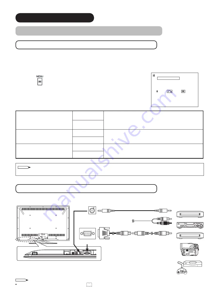 Hitachi UltraVision UT32V502 Operating Manual Download Page 20