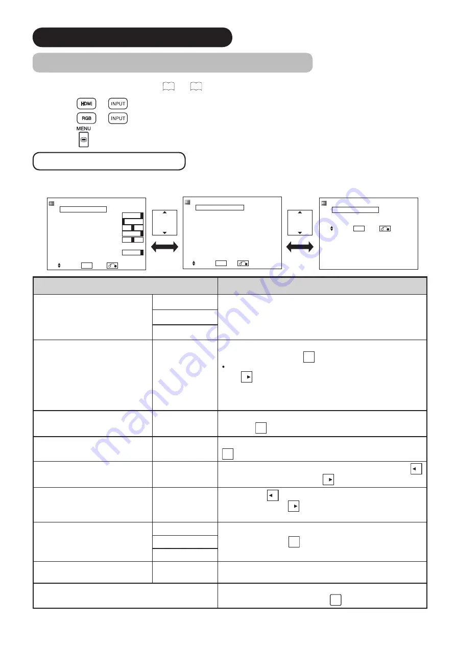 Hitachi UltraVision UT32V502 Скачать руководство пользователя страница 34