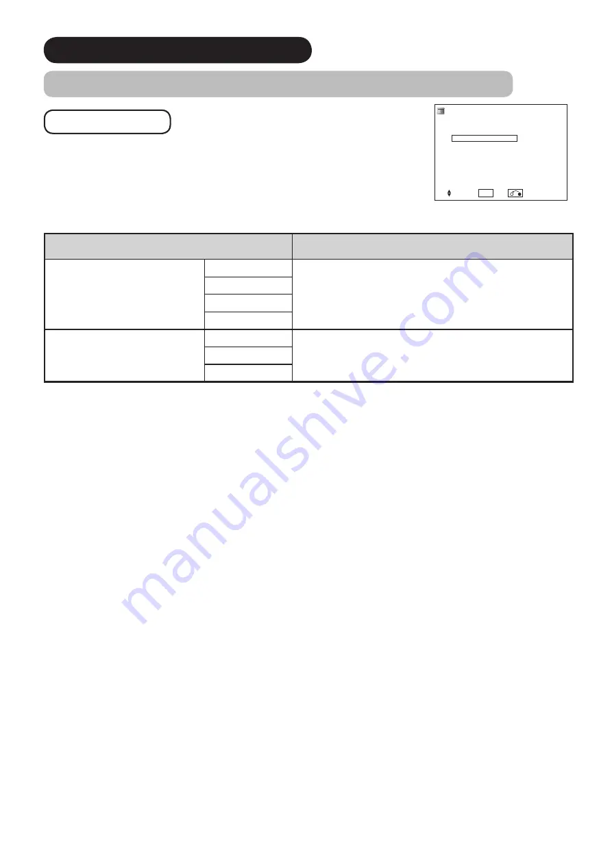 Hitachi UltraVision UT32V502 Скачать руководство пользователя страница 36