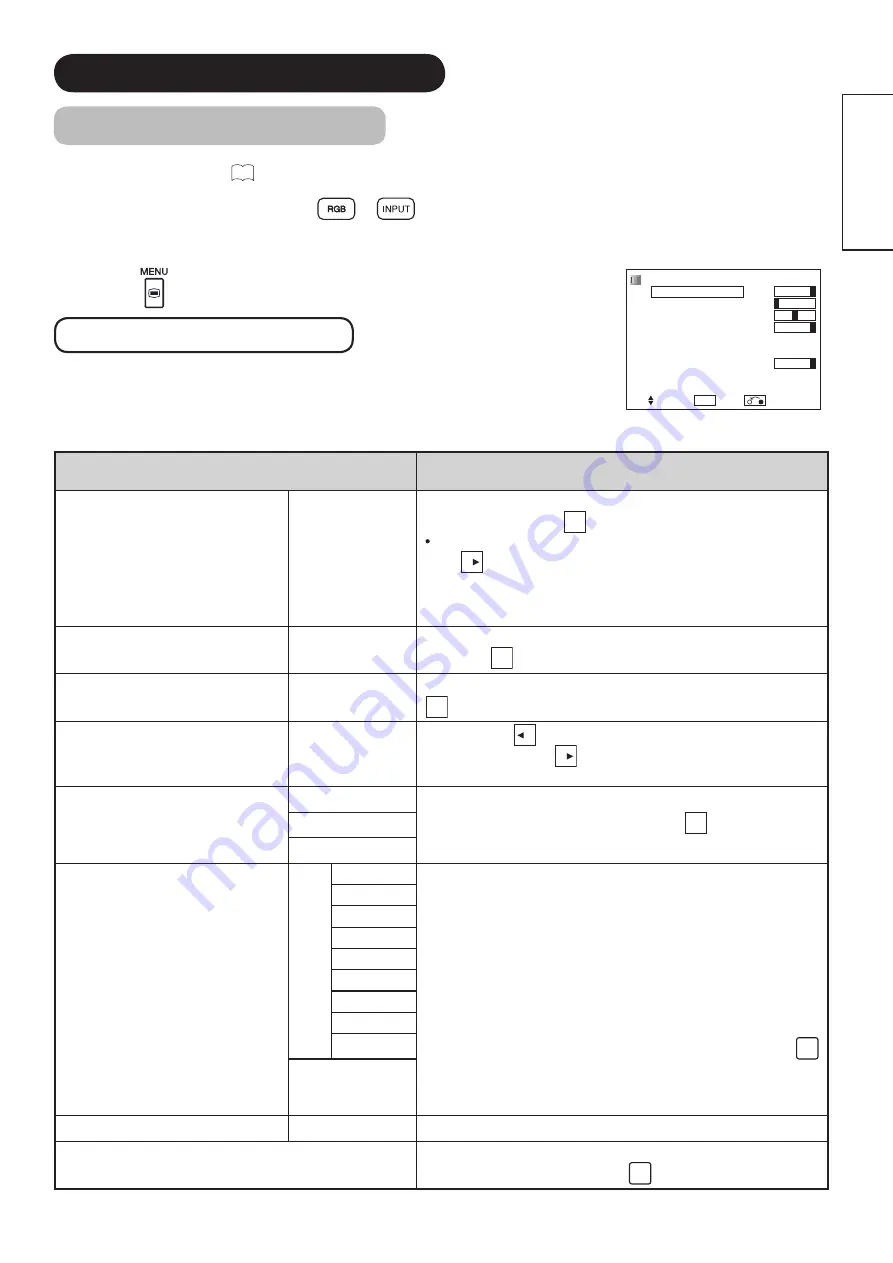 Hitachi UltraVision UT32V502 Скачать руководство пользователя страница 39