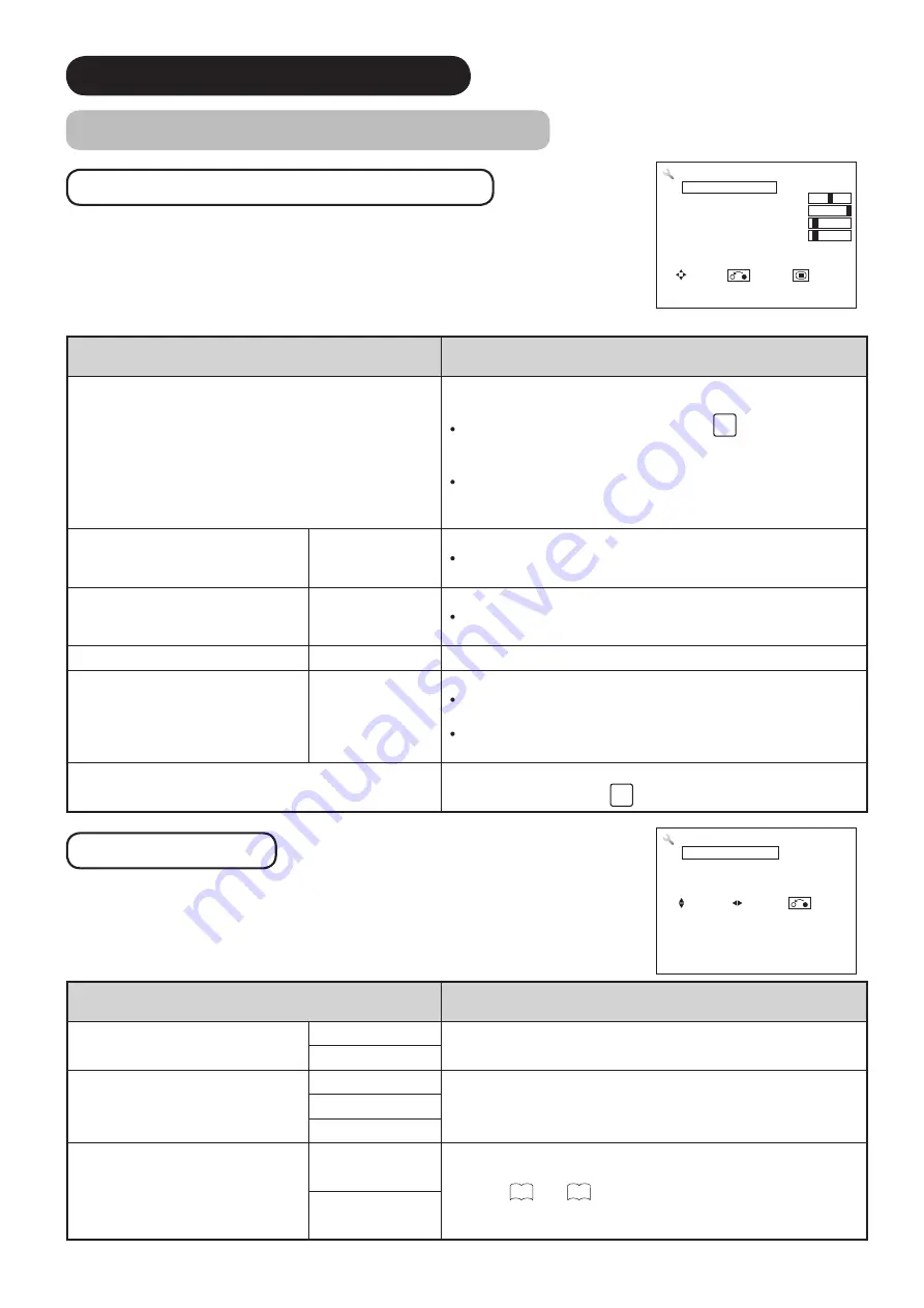 Hitachi UltraVision UT32V502 Скачать руководство пользователя страница 40