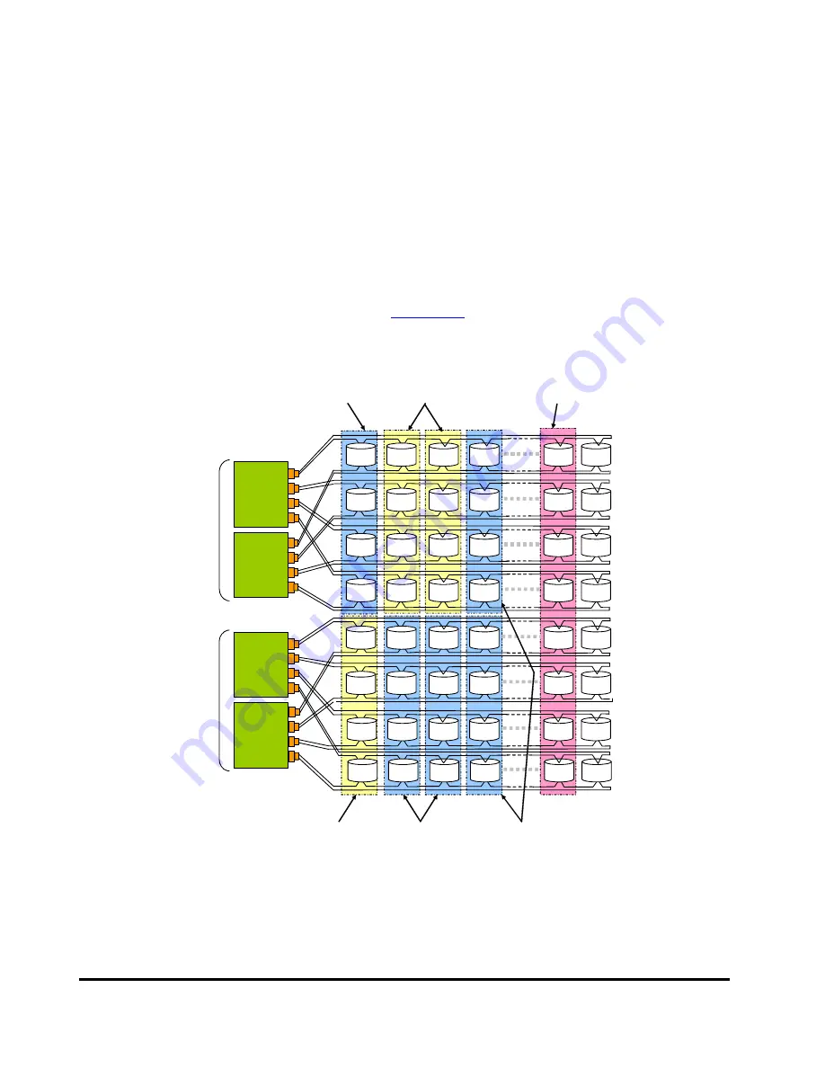 Hitachi Universal Storage Platform V Reference Manual Download Page 42