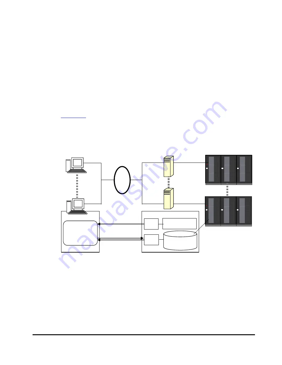 Hitachi Universal Storage Platform V Скачать руководство пользователя страница 53