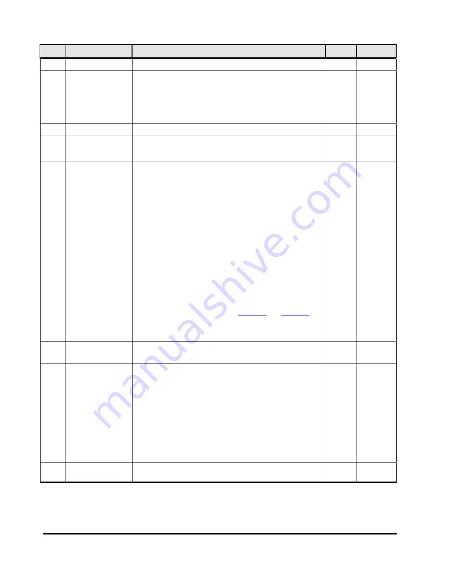 Hitachi Universal Storage Platform V Reference Manual Download Page 56