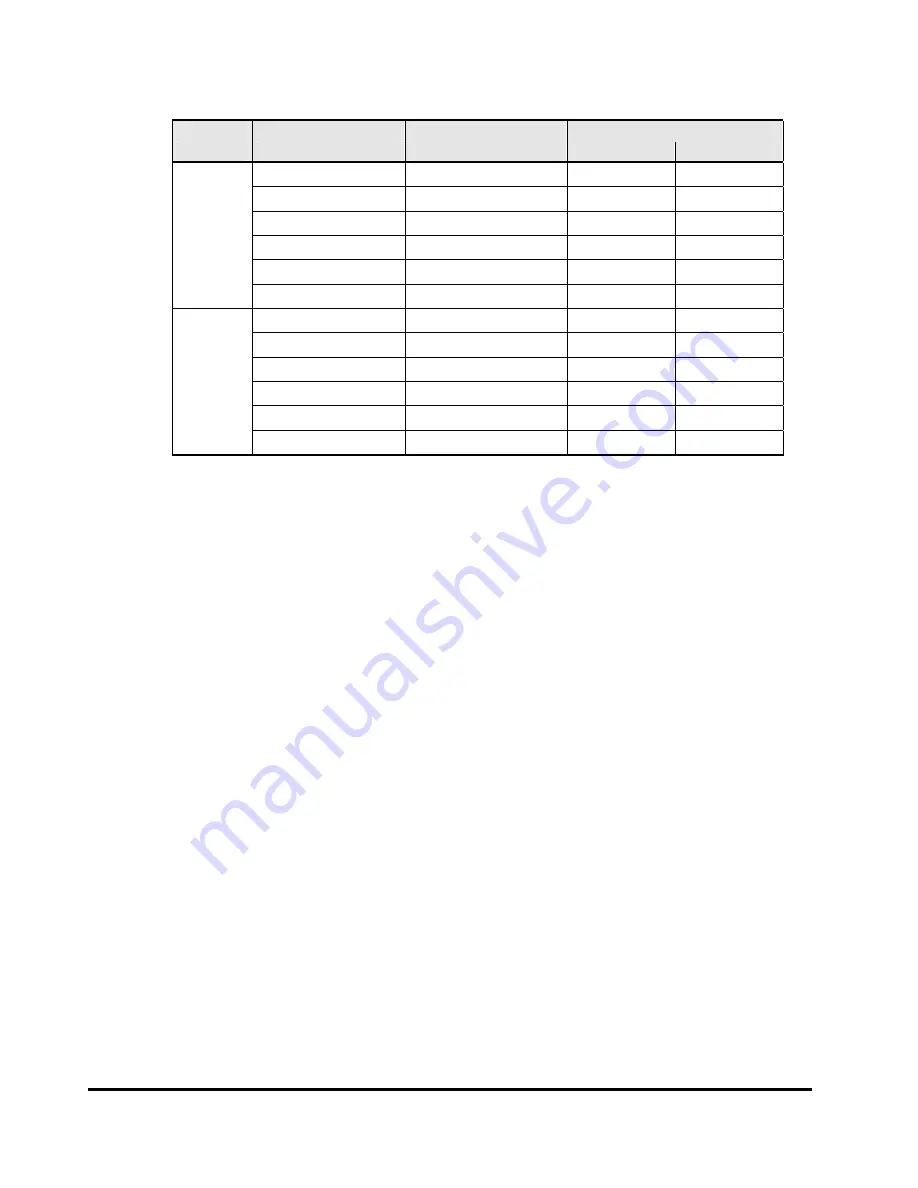 Hitachi Universal Storage Platform V Reference Manual Download Page 78