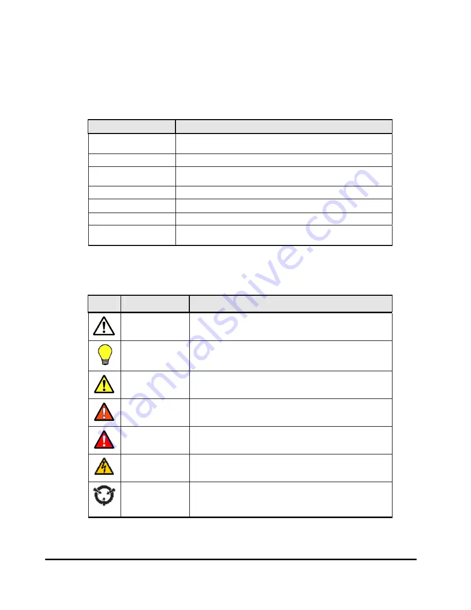 Hitachi USP V Configuration Manual Download Page 10