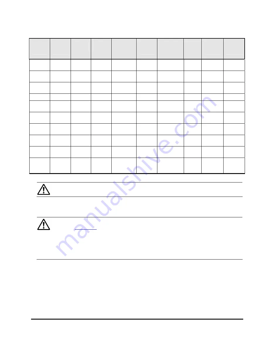 Hitachi USP V Configuration Manual Download Page 19