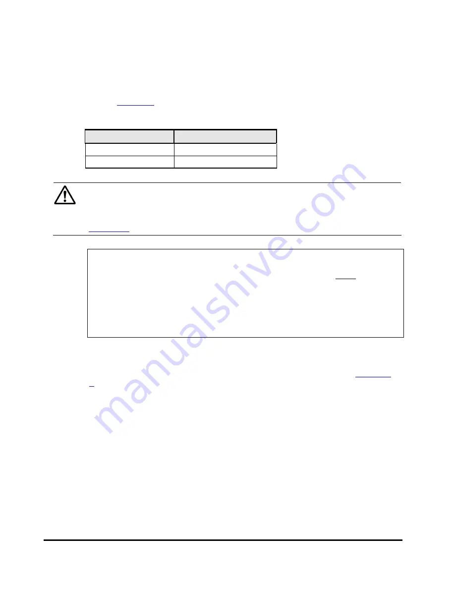 Hitachi USP V Configuration Manual Download Page 48