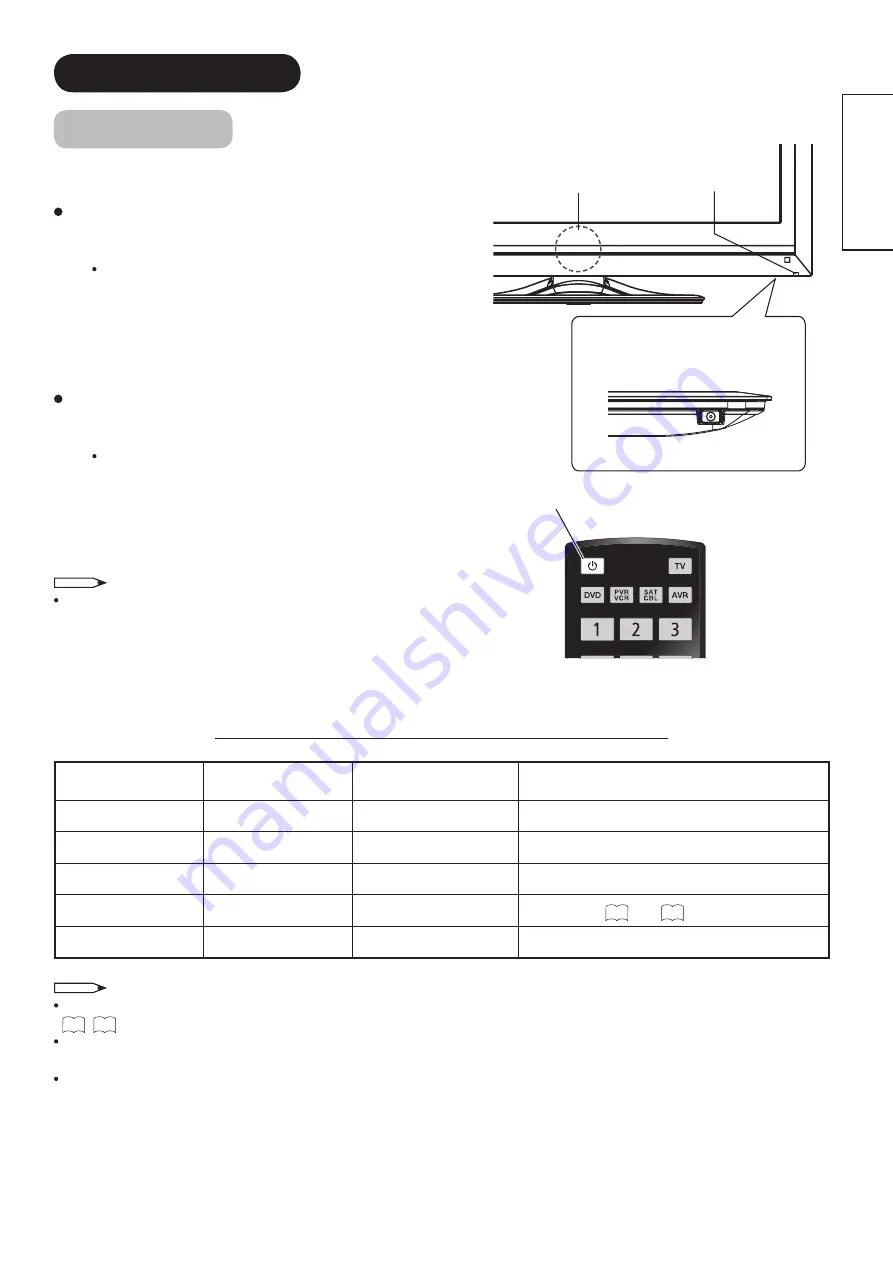 Hitachi UT32X802 - 32