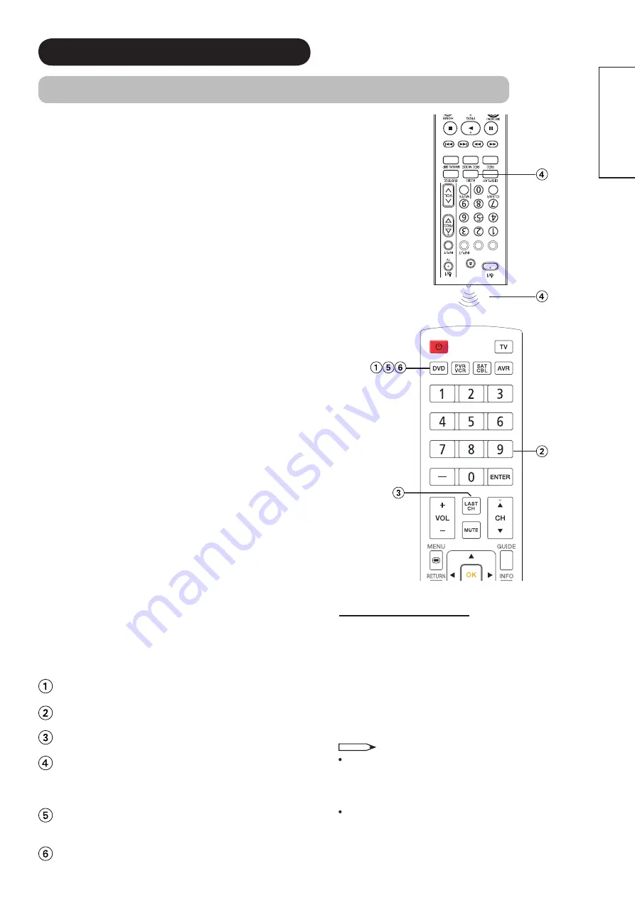 Hitachi UT32X802 - 32