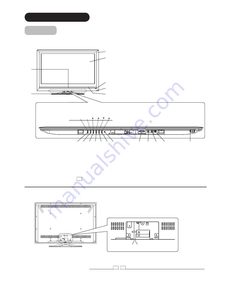 Hitachi UT37X902 - 37