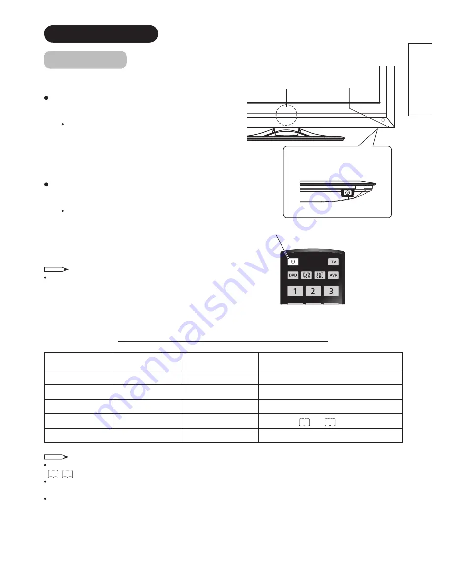 Hitachi UT37X902 - 37