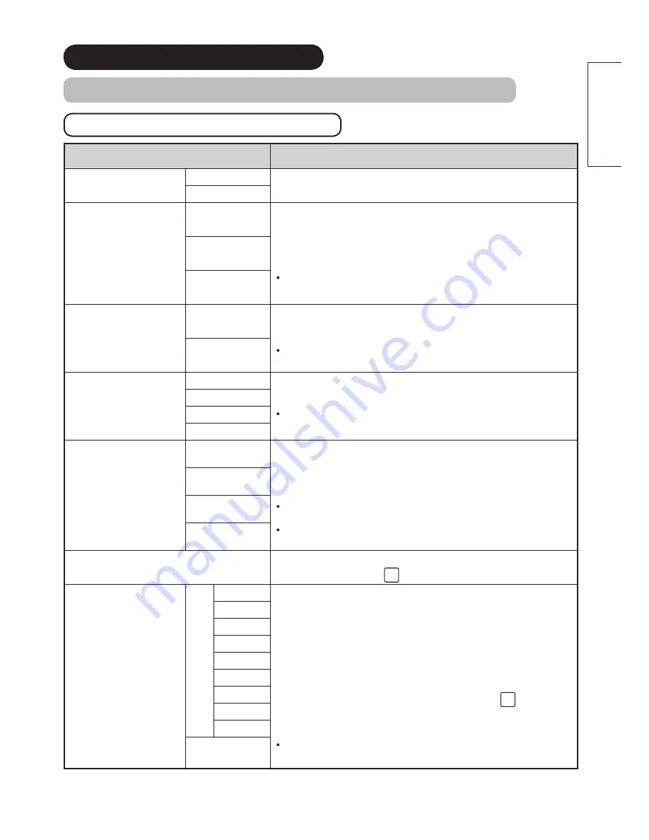 Hitachi UT37X902 - 37