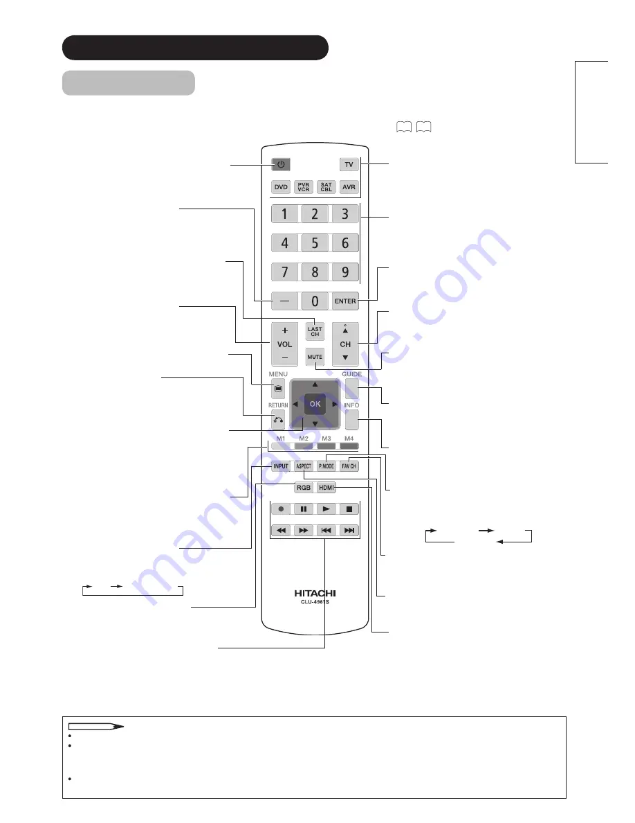 Hitachi UT37X902 - 37