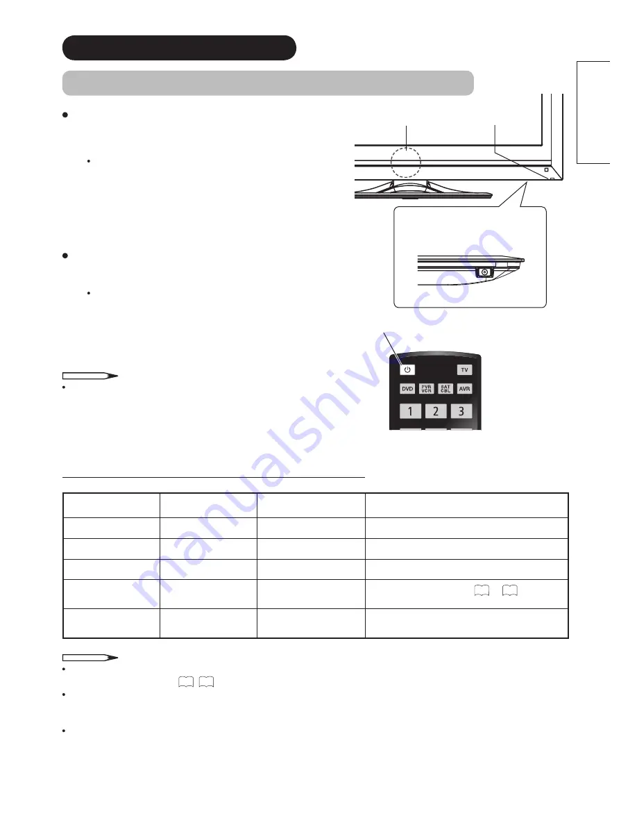 Hitachi UT37X902 - 37