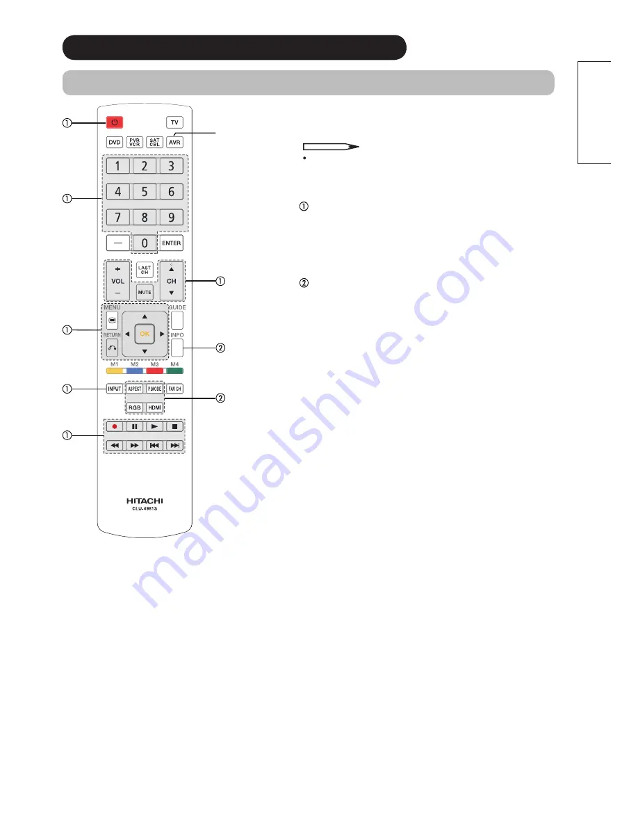 Hitachi UT37X902 - 37