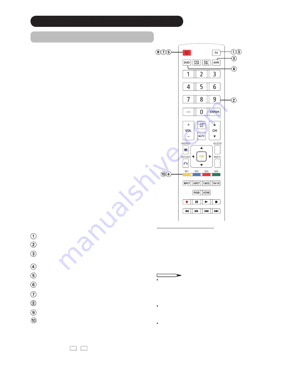 Hitachi UT37X902 - 37