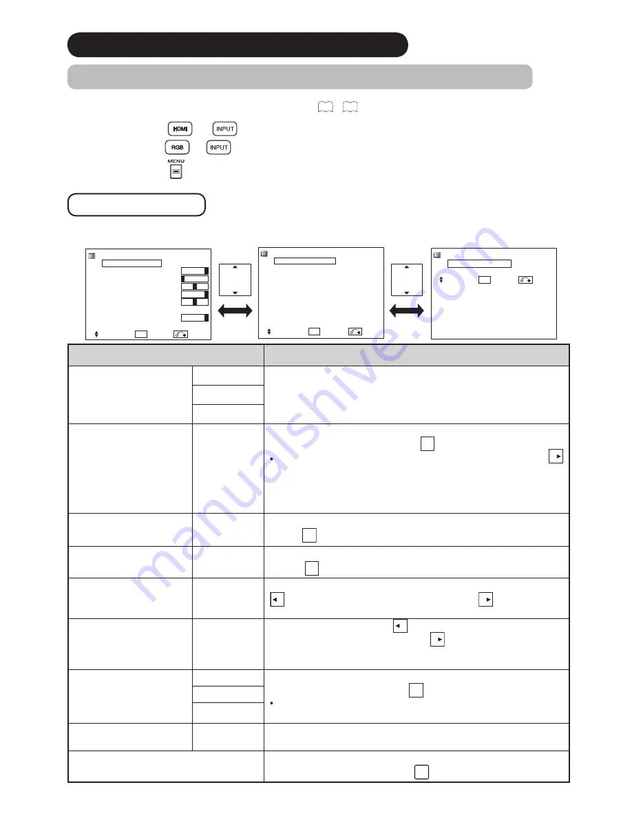 Hitachi UT37X902 - 37