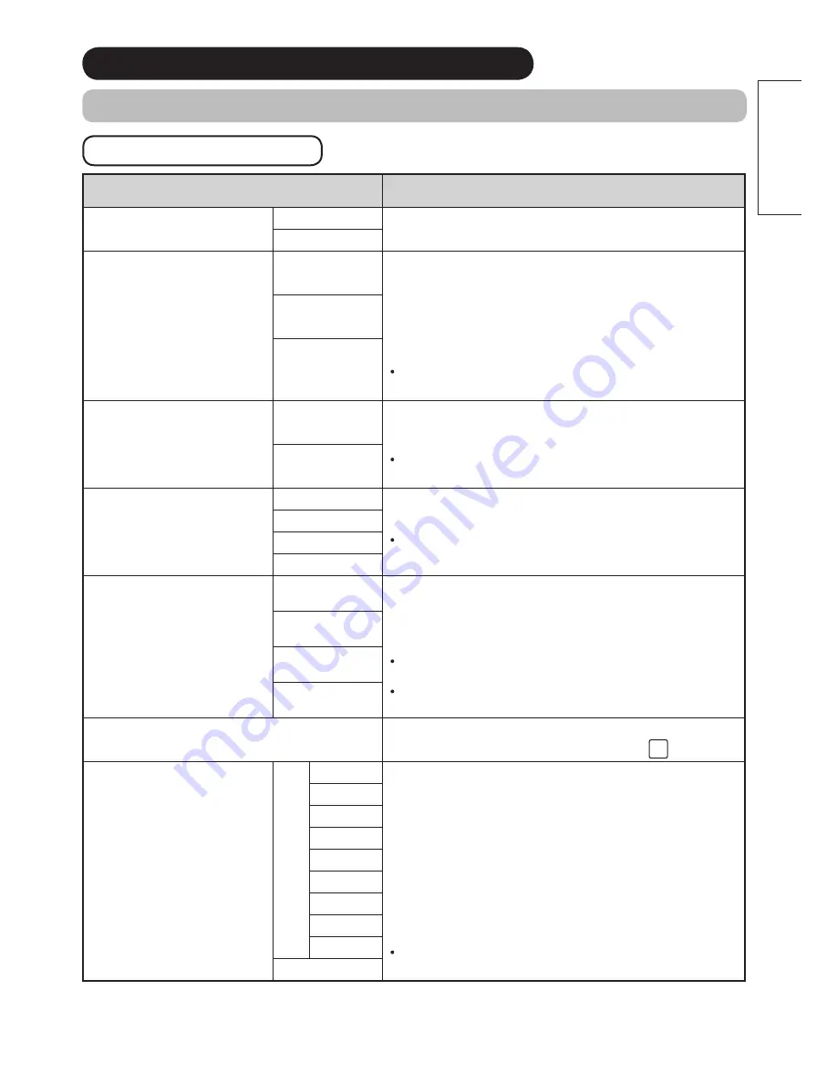 Hitachi UT37X902 - 37