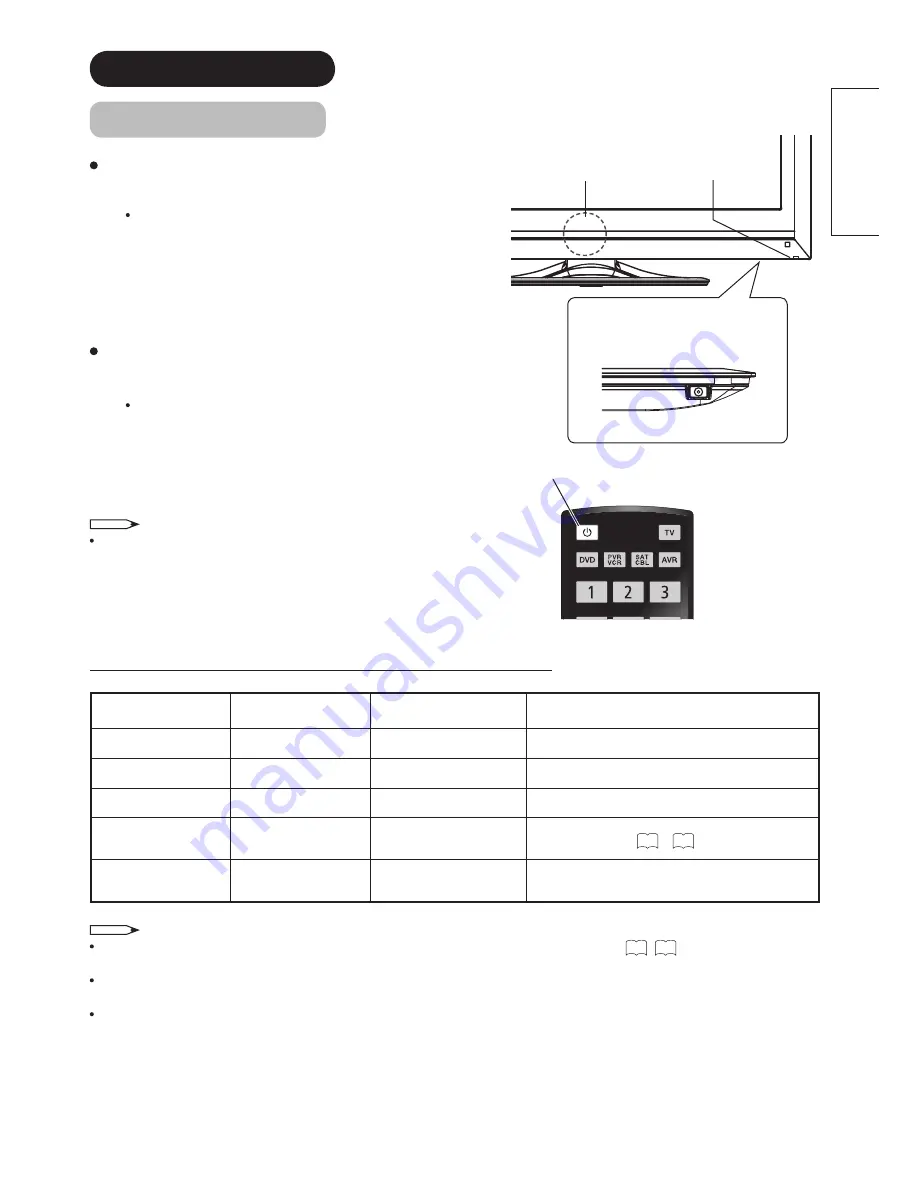 Hitachi UT37X902 - 37