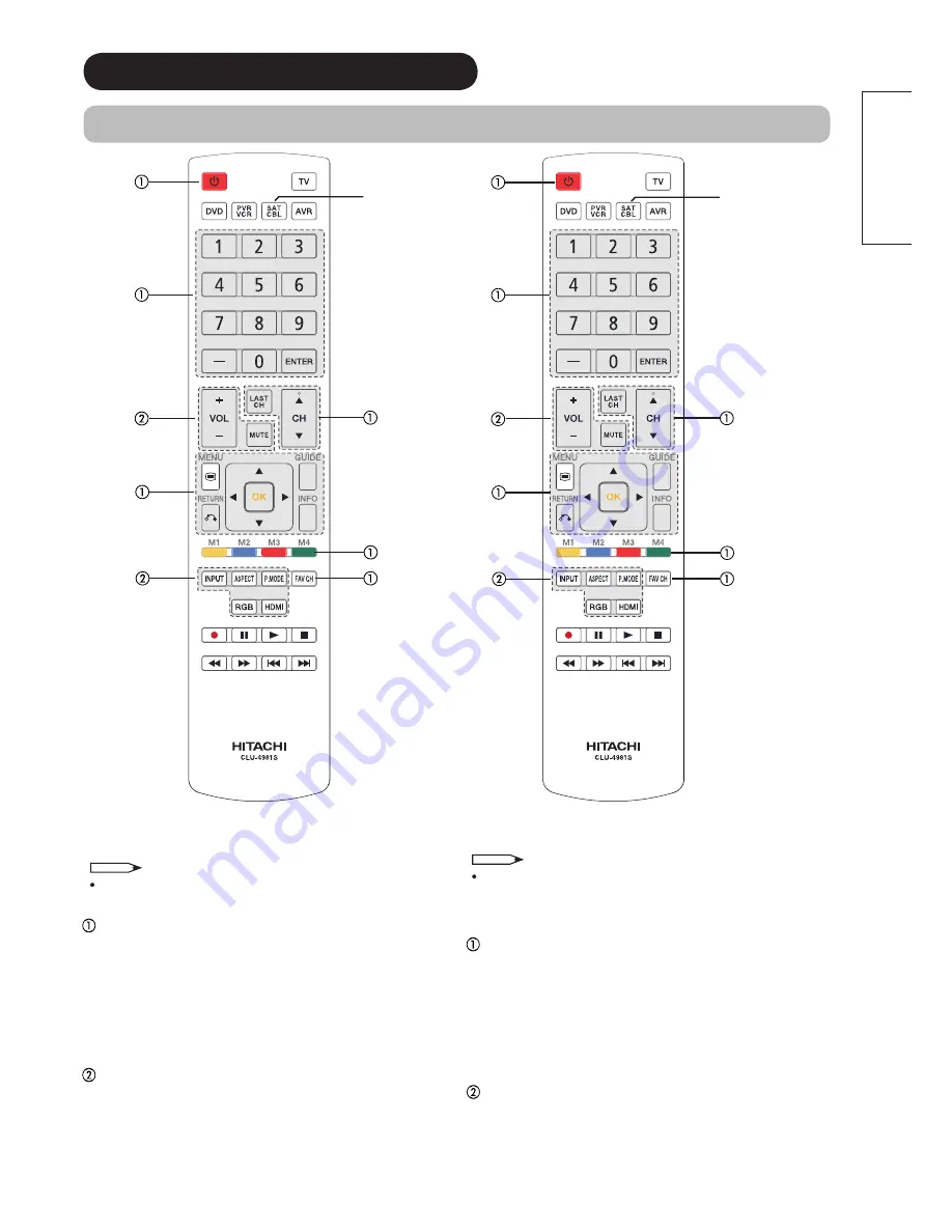 Hitachi UT37X902 - 37