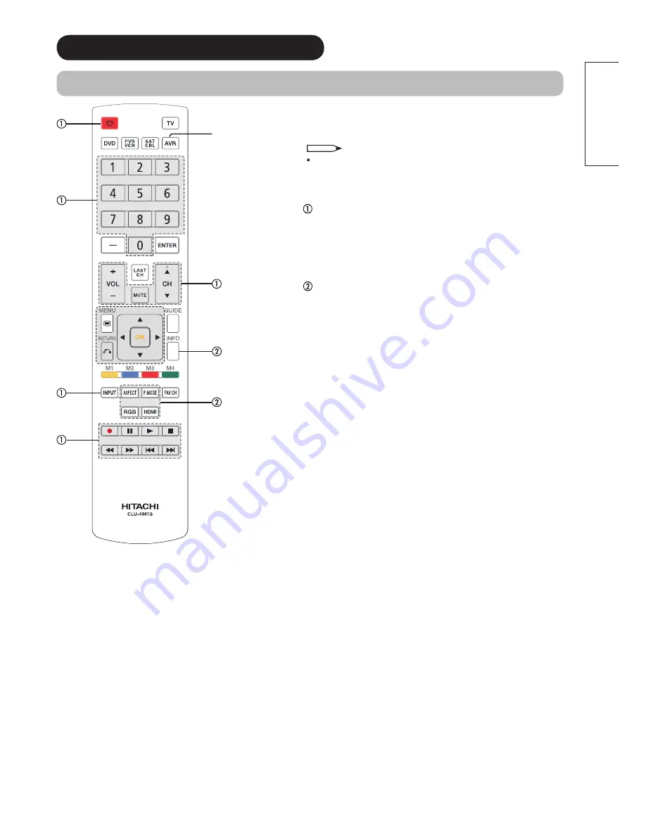 Hitachi UT37X902 - 37