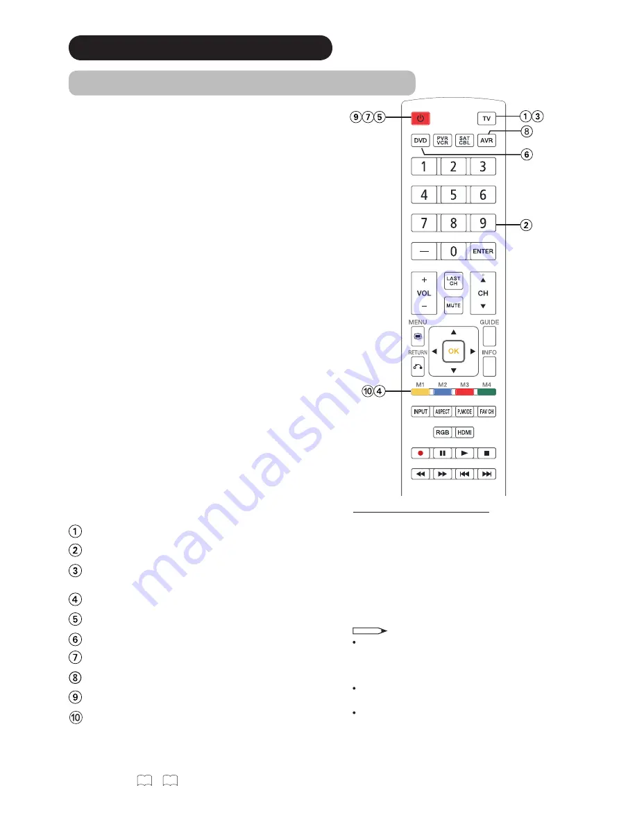 Hitachi UT37X902 - 37