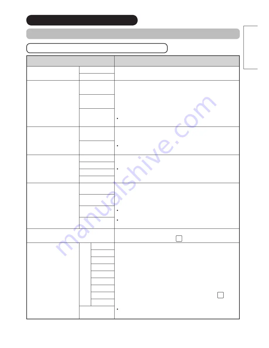 Hitachi UT37X902 - 37