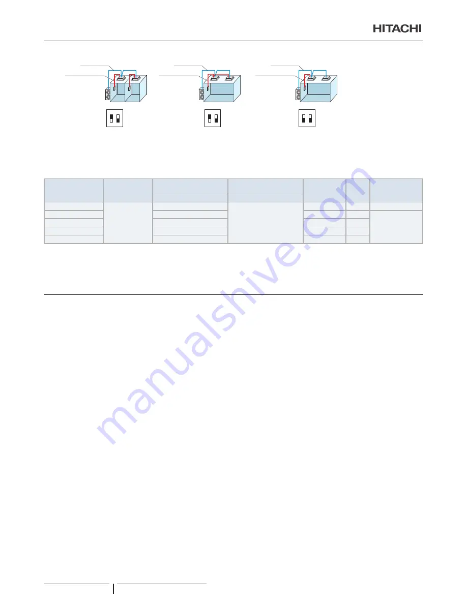 Hitachi UTOPIA ES RAS-3HVRNS3 Instruction Manual Download Page 88