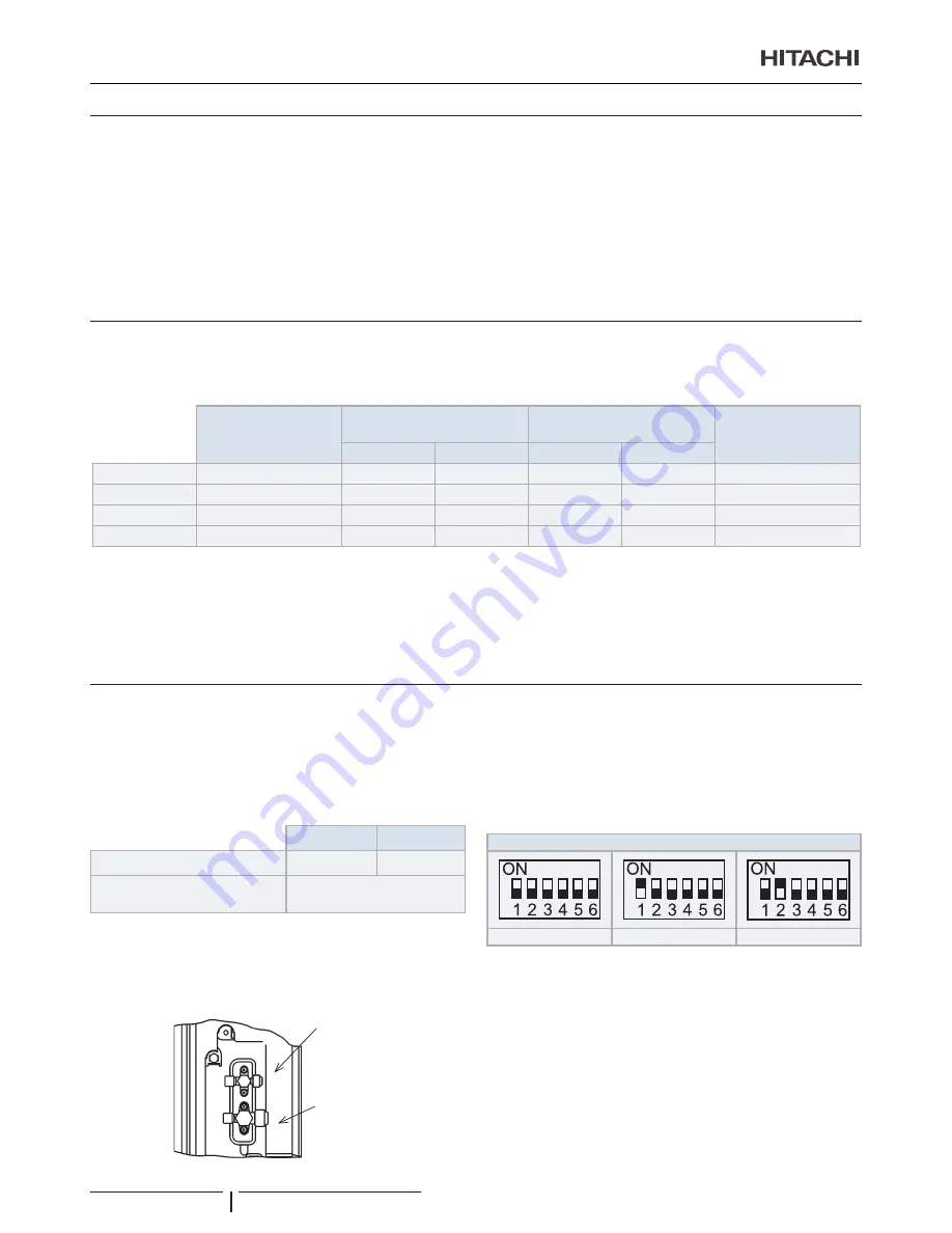 Hitachi UTOPIA ES RAS-3HVRNS3 Instruction Manual Download Page 148