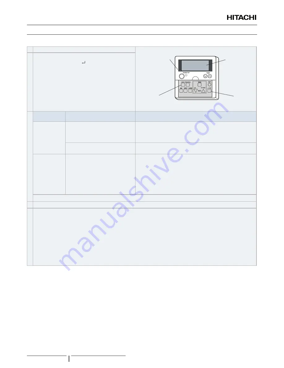 Hitachi UTOPIA IVX STANDARD Series Instruction Manual Download Page 28