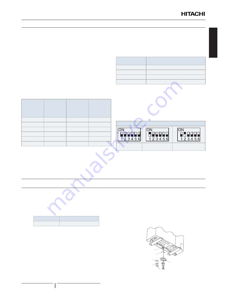 Hitachi UTOPIA IVX STANDARD Series Instruction Manual Download Page 43