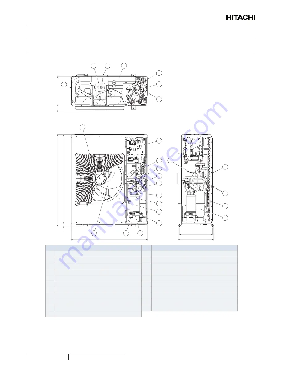 Hitachi UTOPIA IVX STANDARD Series Instruction Manual Download Page 54