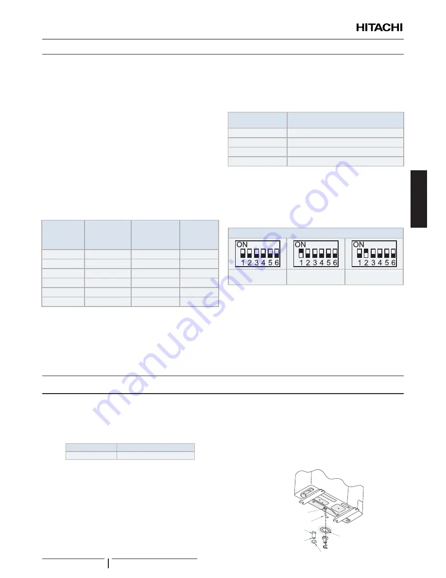 Hitachi UTOPIA IVX STANDARD Series Instruction Manual Download Page 83