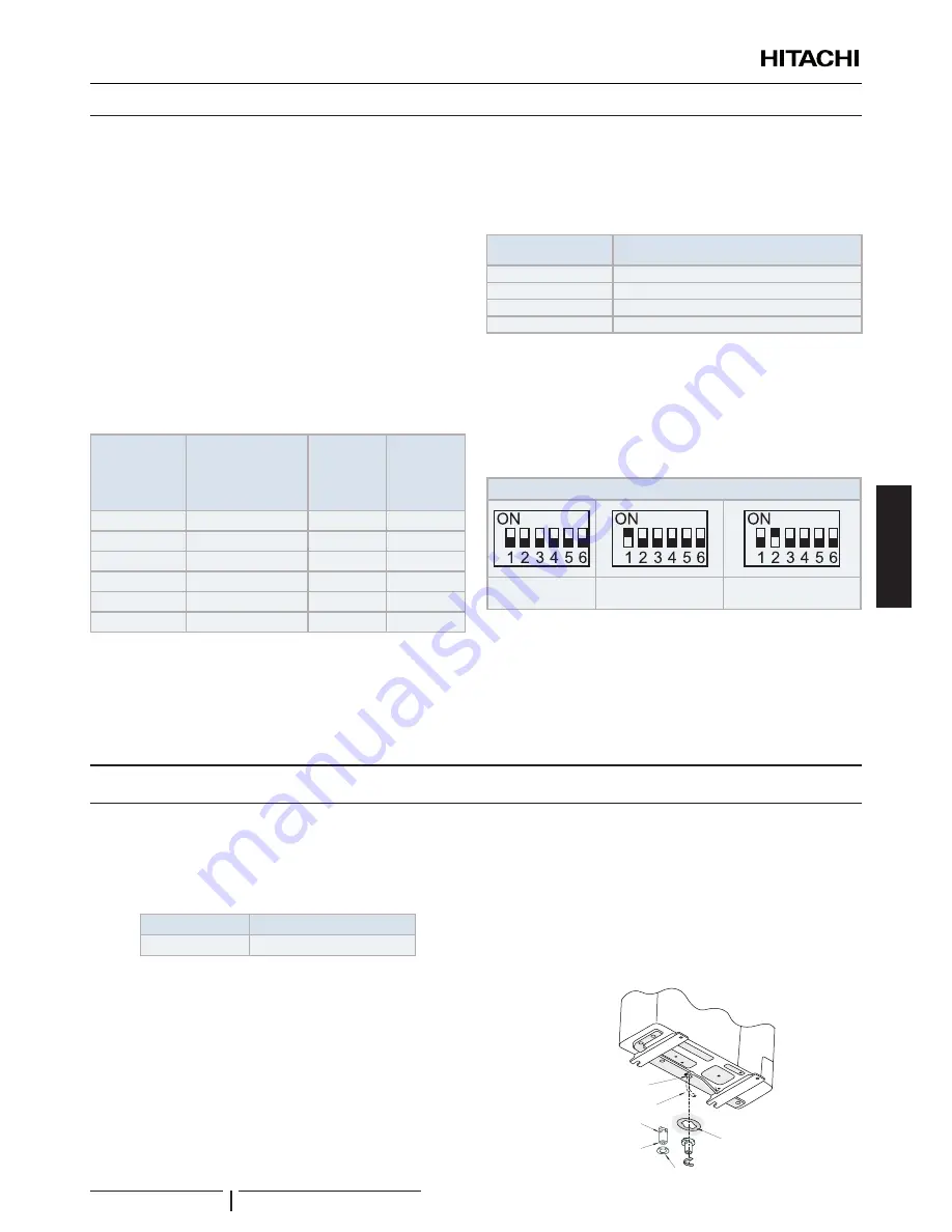 Hitachi UTOPIA IVX STANDARD Series Instruction Manual Download Page 103