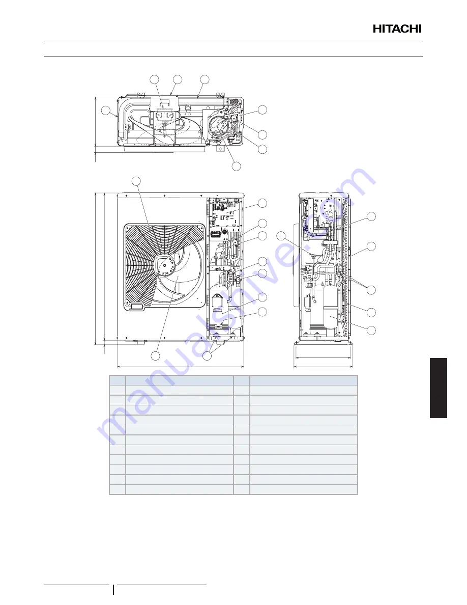 Hitachi UTOPIA IVX STANDARD Series Instruction Manual Download Page 135