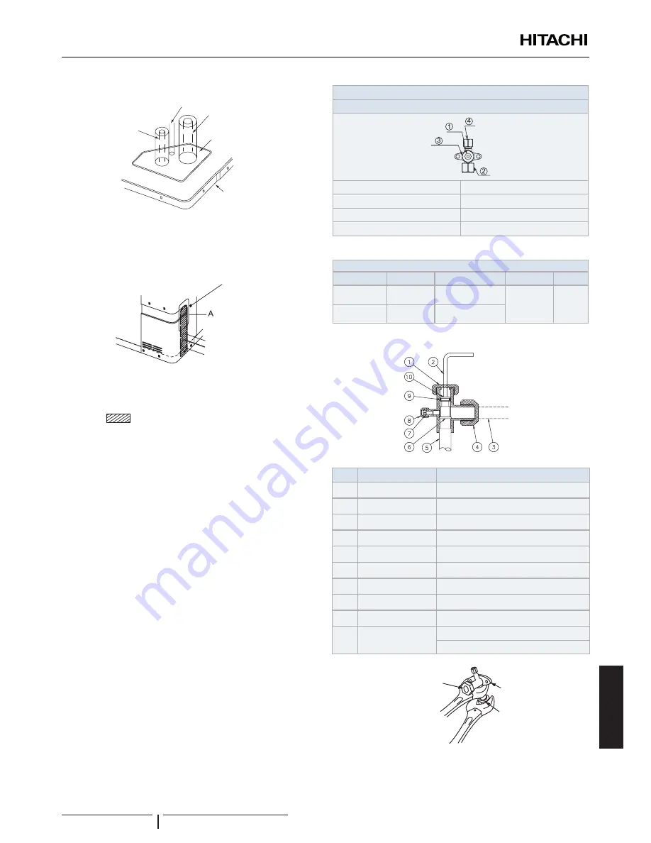 Hitachi UTOPIA IVX STANDARD Series Instruction Manual Download Page 181